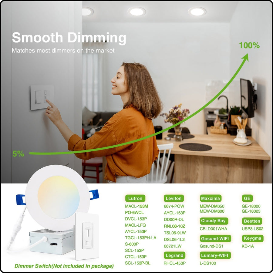 DOWNLIGHT ROUND